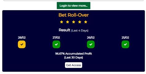 1.5 odds daily rollover|The best 1.50 rollover prediction site .